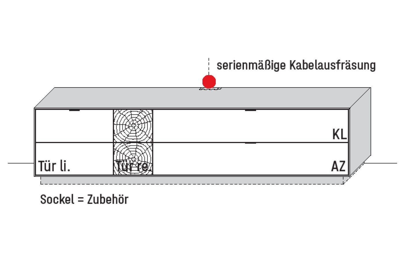 Illustration eines Lowboards und Beschriftung vor weißem Hintergrund