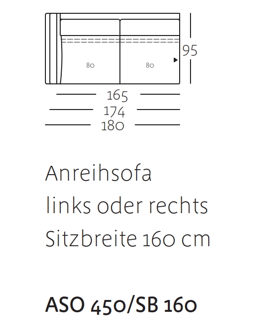 Skizze eines Anreihsofas mit den Maßen 95 cm Tiefe und 160 cm Sitzbreite, links oder rechts positionierbar.