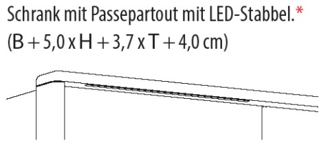 Passepartout, mit 2er-Set (2 x 90 cm) LED-Stabbeleuchtung, 16,4 W