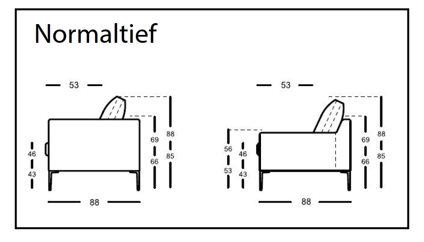 Rolf Benz. 510 MIOKO | Sofabank | normale Sitztiefe