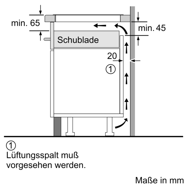 Technische Zeichnung eines Möbelstücks mit einer Schublade. Die Abbildung zeigt die erforderlichen Lüftungsabstände in Millimetern: 65 mm seitlich, 45 mm an der Rückseite und der Hinweis, dass ein Lüftungsspalt von 20 mm vorgesehen werden muss.