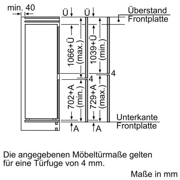 Technische Zeichnung mit Maßen in Millimetern für Möbeltüren, gültig für eine Türfuge von 4 mm
