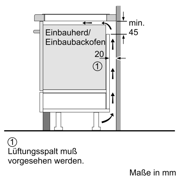 Installationsschema für Einbauherd mit erforderlichen Lüftungsspalten in Millimetern