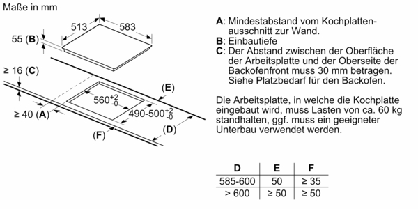 Technische Zeichnung und Maße für den Einbau einer Kochplatte mit Mindestabstand, Einbautiefe und Abstand zu Backofenfront.