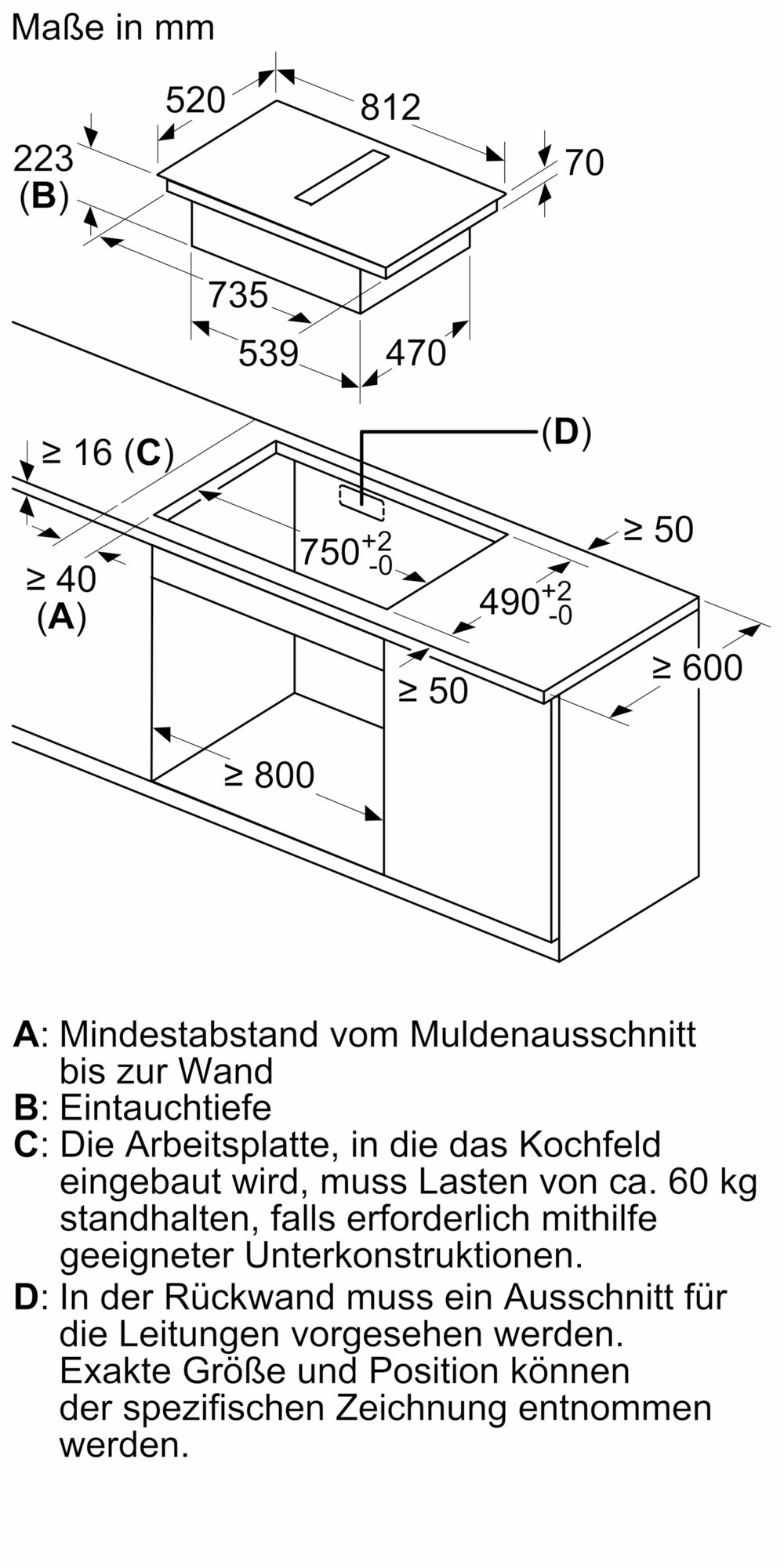 Detailreiche technische Zeichnung eines Kochfelds mit den Maßen in Millimetern und Hinweisen zur Installation in eine Arbeitsplatte