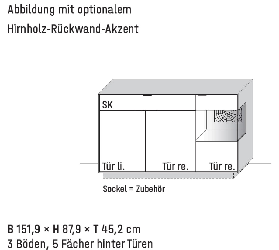 Illustration eines Sideboards und Beschriftung vor weißem Hintergrund
