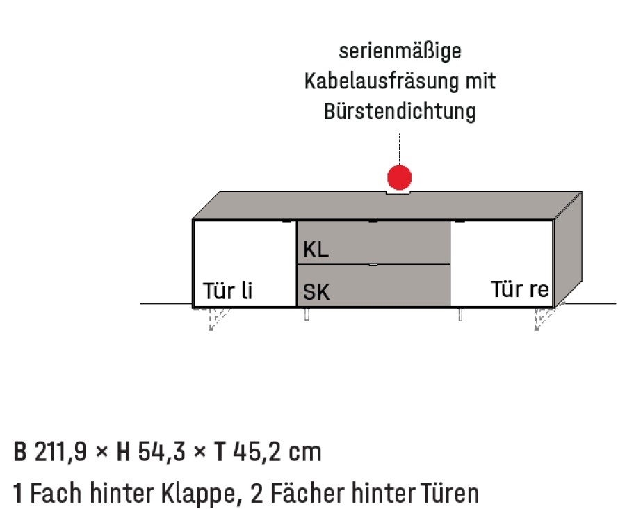 Illustration eines Lowboards mit Bezeichnung vor weißem Hintergrund