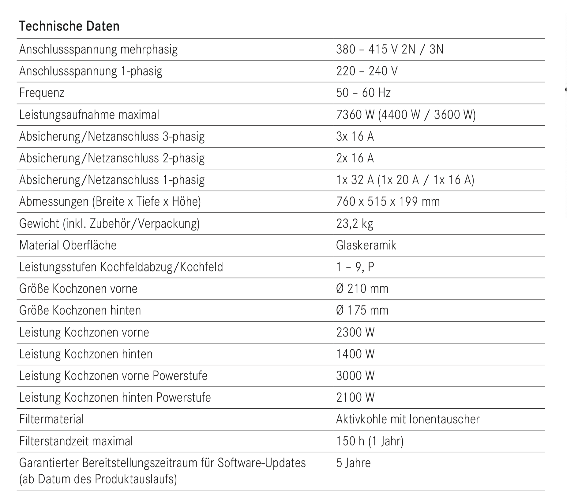 Produktinformation Bora_PURU2