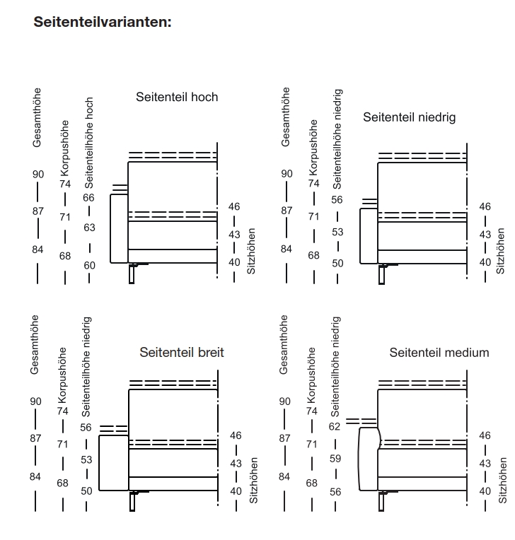 Maßzeichnung von drei sofaelementen vor weißem hintergrund freistil rolf benz 170